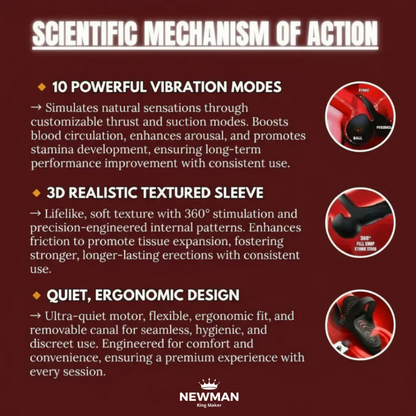 Men’s Wave Therapy Device