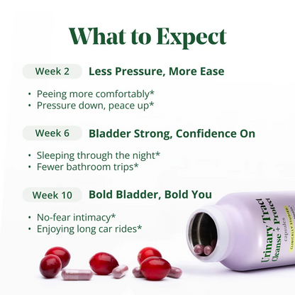 Urinary Tract Support Supplement