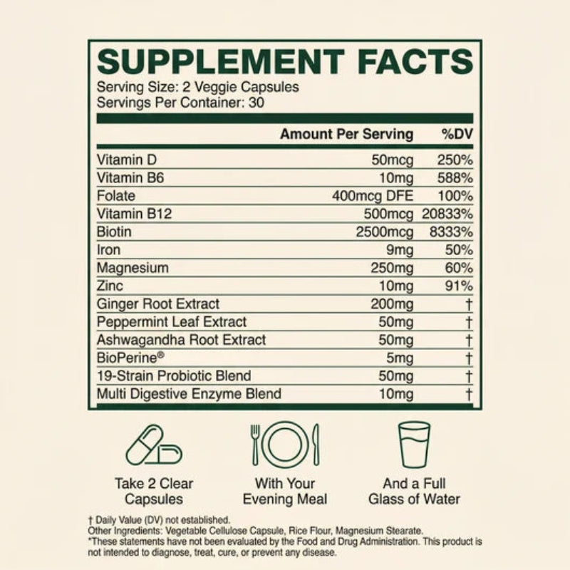 GLP-1 Digestive Support Capsules