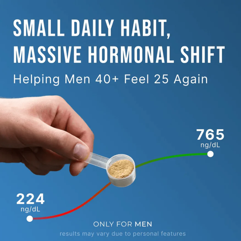 Men’s Testosterone Support