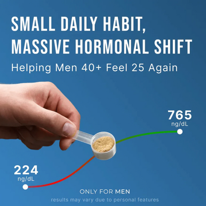 Men’s Testosterone Support